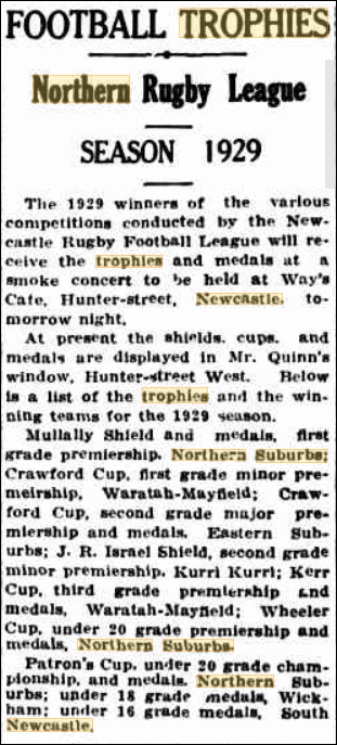 Football Trophies presented 1929.