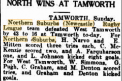 Northern Suburbs defeats Tamworth 1936.