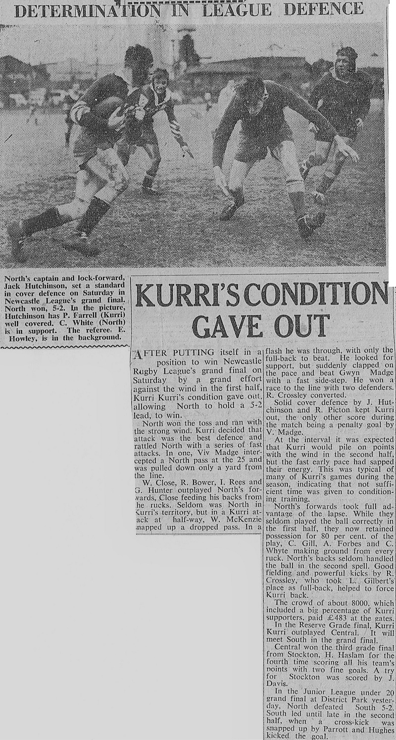 Kurri's condition gave out 1948.