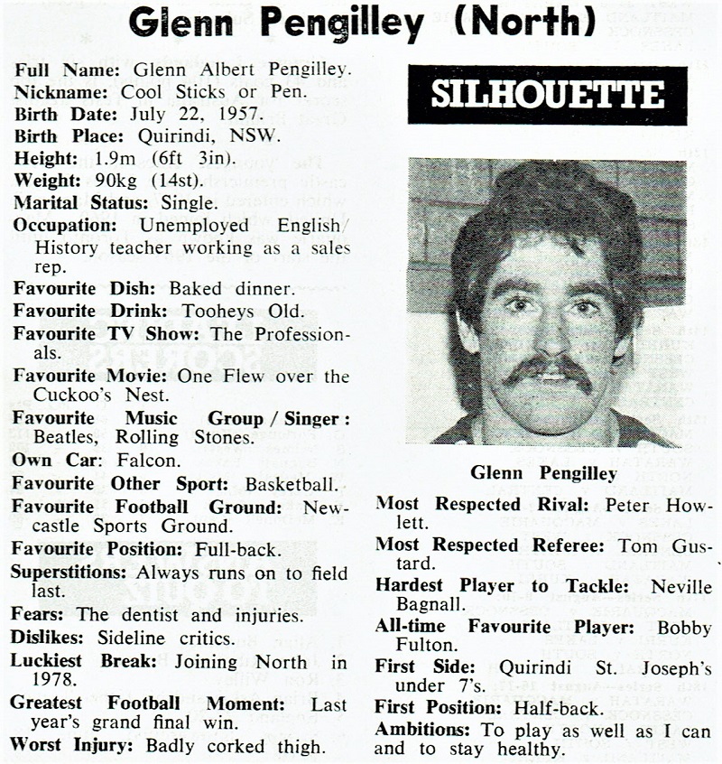 Glenn Pengilley 1980.