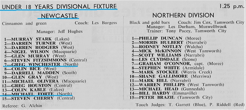 Newcastle vs Northern Division Under 18's 1981.