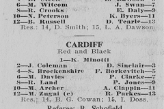 North's vs Cardiff Under 19's, Saturday 19th April 1969.
