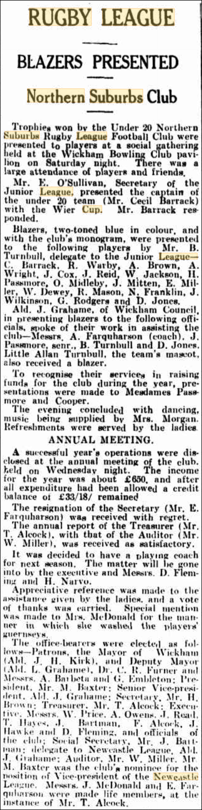 Annual club meeting 24th December 1934.
