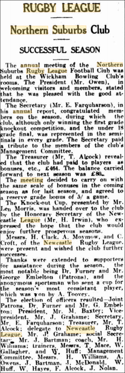 Annual club meeting 29th December 1933.