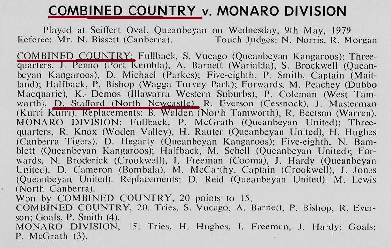 Dave Stafford Combined Country vs Monaro 1979.
