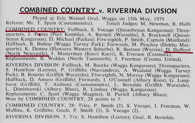 Dave Stafford Combined Country vs Riverina 1979.