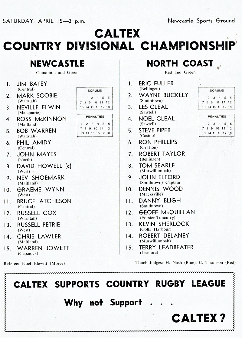Newcastle vs North Coast,15th April 1978.