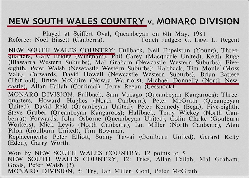 NSW Combined Country vs Monaro 1981.