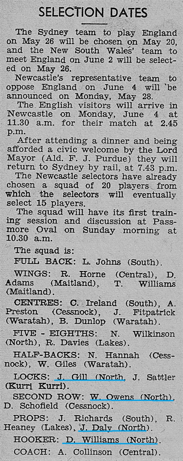 Newcastle Squad for England game 1962