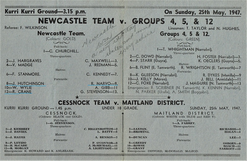 Newcastle vs Groups 4,5&12 Sunday 25th May 1948 (2)