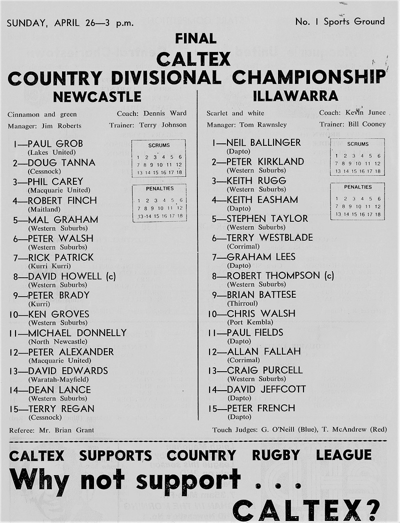 Newcastle vs Illawarra 26th April 1981.