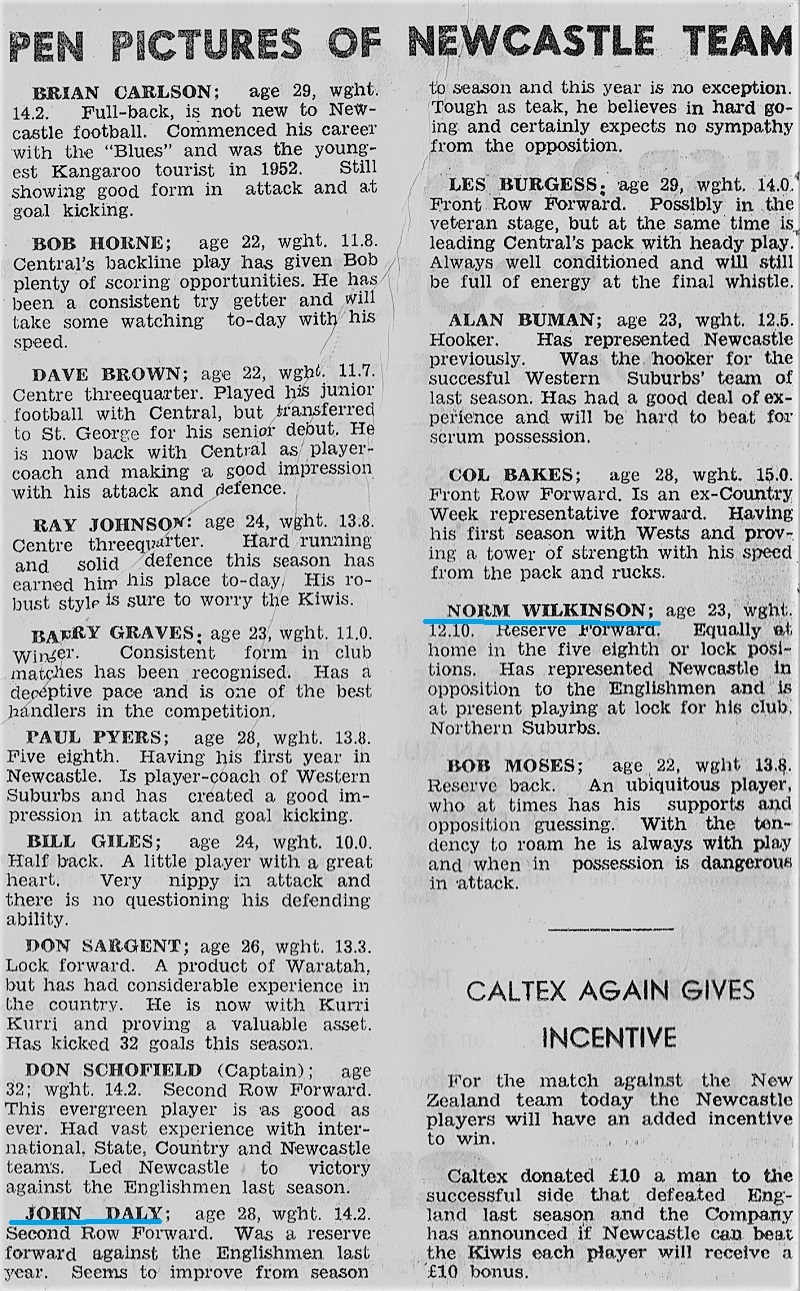 Newcastle vs NZ Pen Pics 1st June 1963.