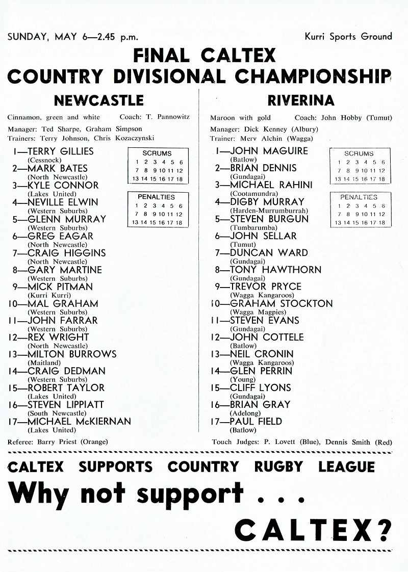 Newcastle vs Riverina,6th May 1984.