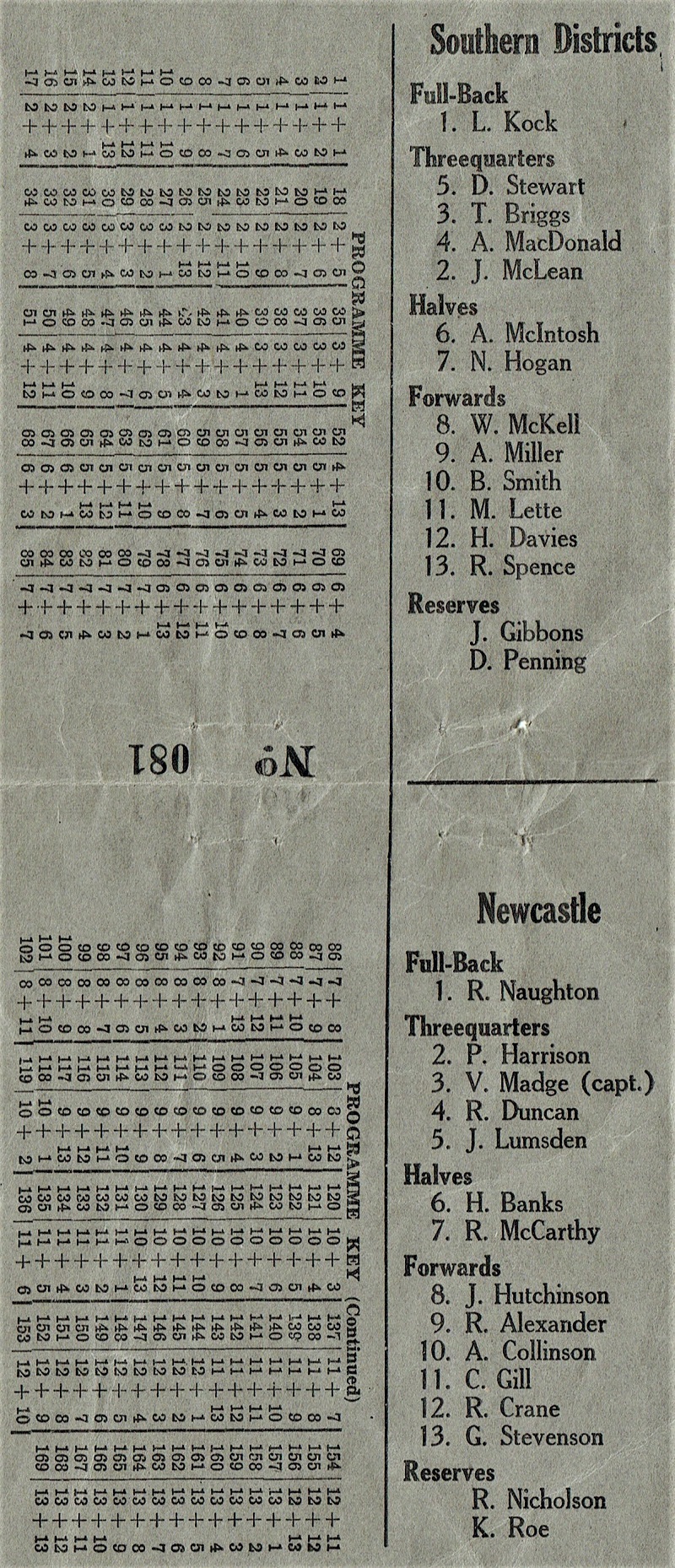 Newcastle vs Southern Division 1950 (2)