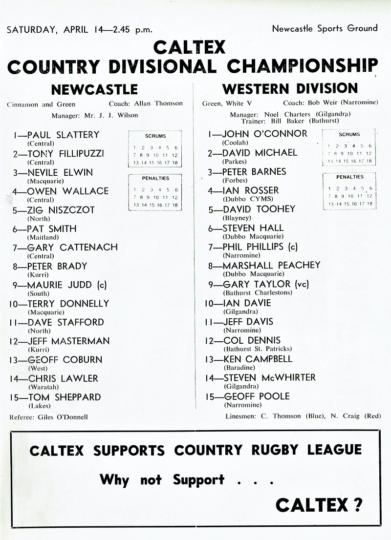 Newcastle vs Western Division,14th April 1979.
