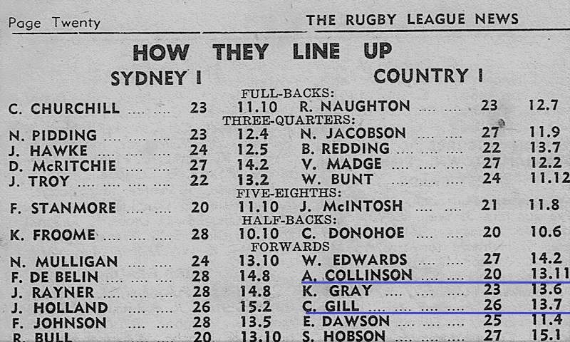 Sydney 1st's vs Country 1st's 1950.