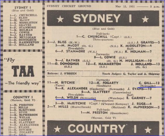 Sydney vs Country 1st's 1951.