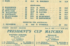 Australia vs New Zealand Pen Pics 1952.