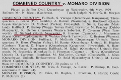 Dave Stafford Combined Country vs Monaro 1979.