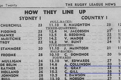 Sydney 1st's vs Country 1st's 1950.
