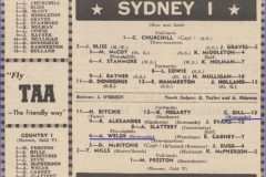Sydney vs Country 1st's 1951.