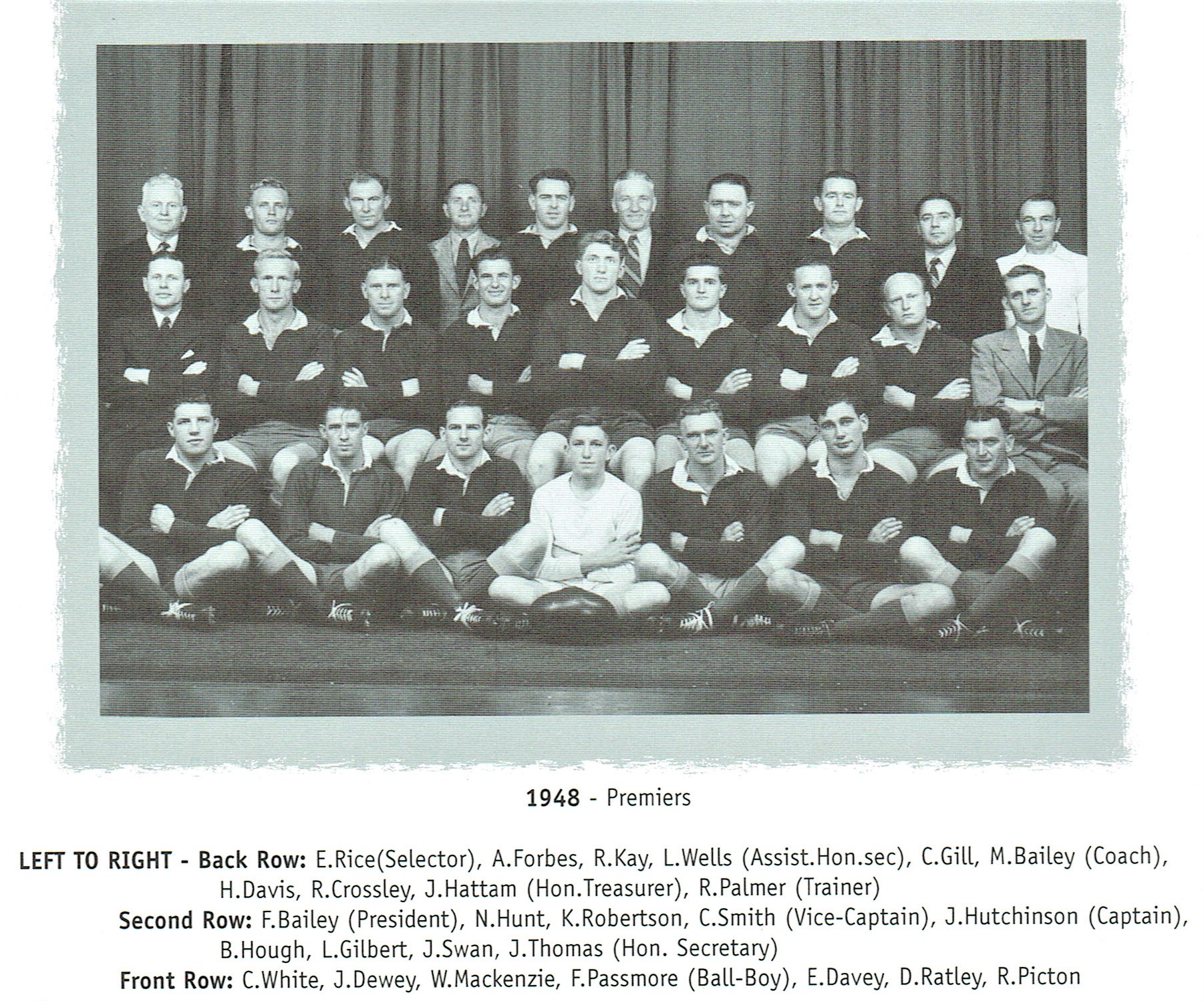 Northern Suburbs First Grade Premiers 1948.