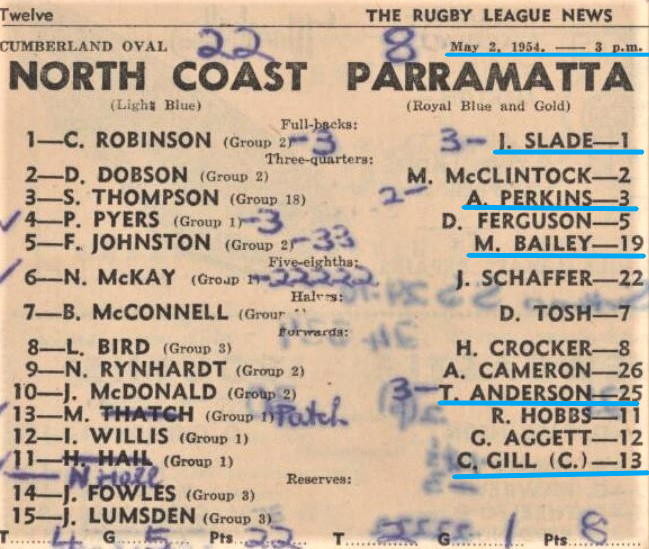 Parramatta vs North Coast 1954