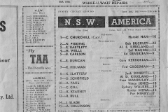 NSW vs America 1953.