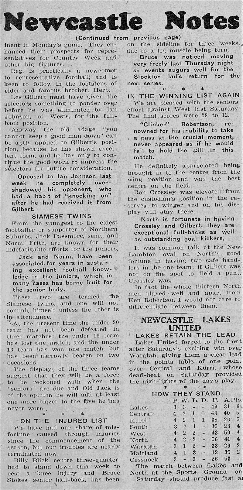 Football Weekly 1947 (2).