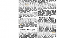 Bob Crane to remain at North's 1948.