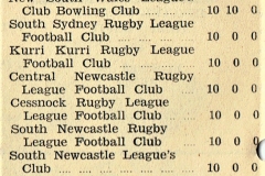 Herb Narvo Testimonial 1958.
