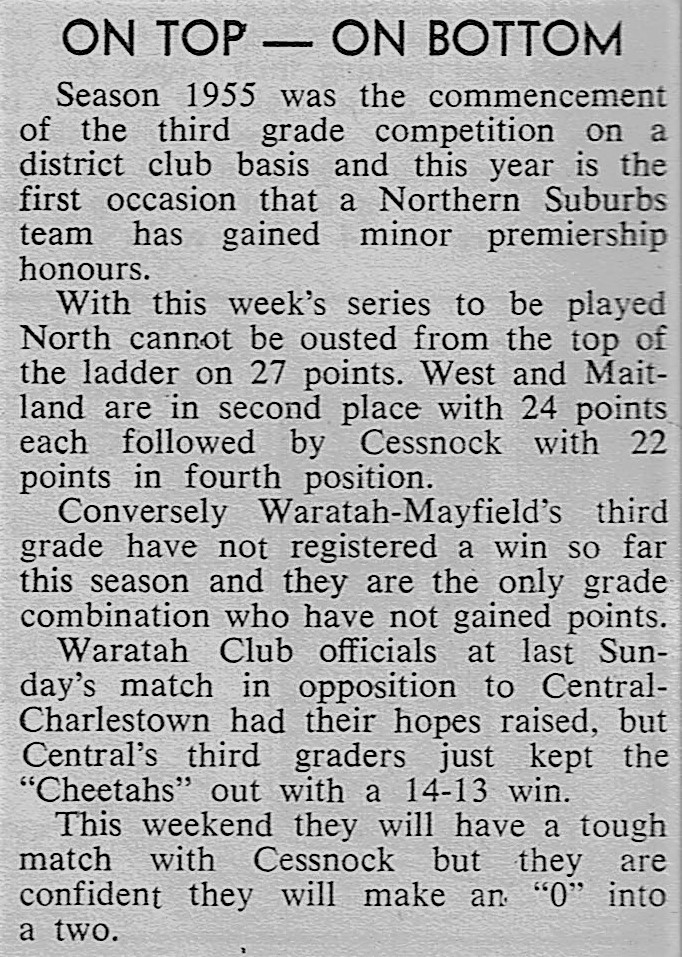 Northern Suburbs 3rd Grade 1975.
