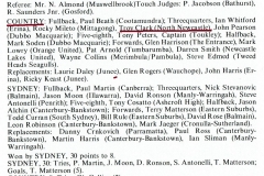 NSW Country Under 18's 1985.