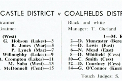 V.Betteridge Under 18's 1983