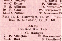 Norths vs Lakes - Presidents Cup 24th May 1975.