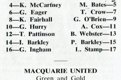 Under 19's 1979 9th sep 1979