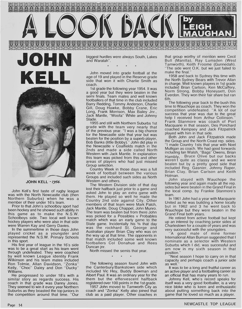 John Kell 1977.