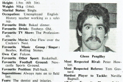 Glenn Pengilley 1980.