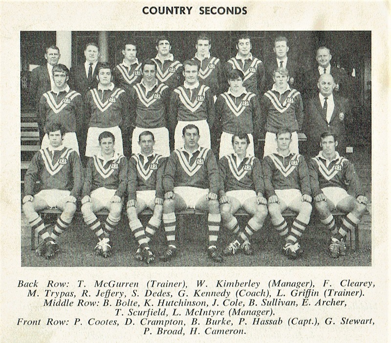 Karl Hutchinson Country 2nd's 1970.