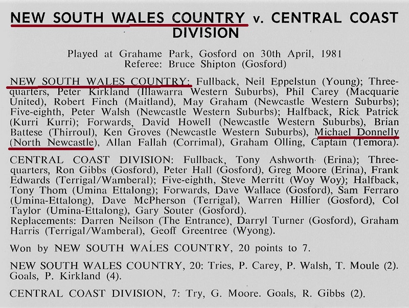 NSW Combined Country vs Central Coast 1981.