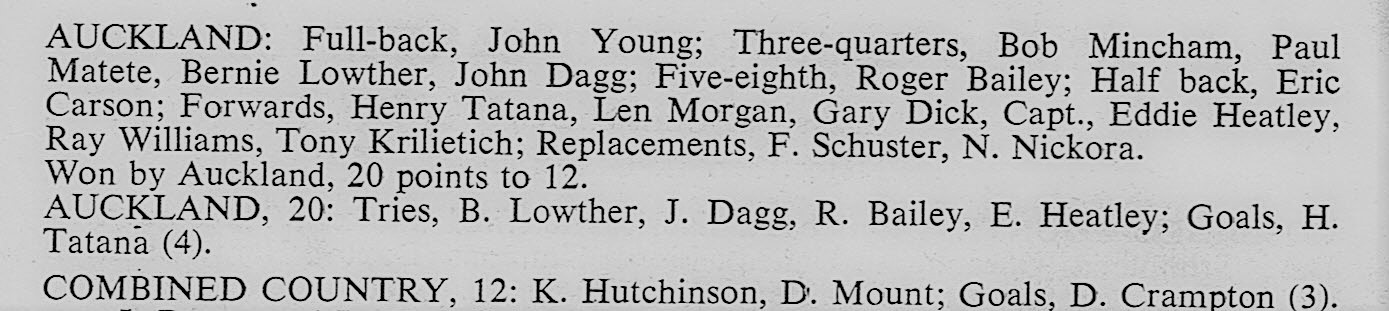 Karl Hutchinson NZ vs NSW Country 1970 (2)