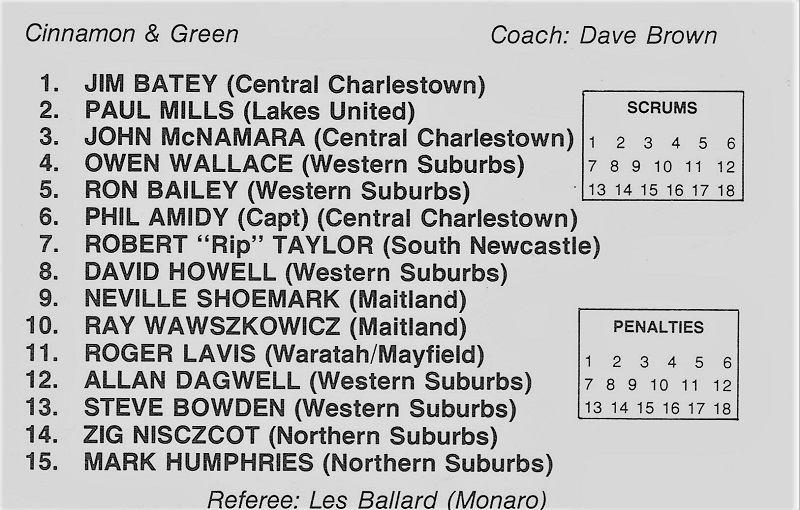 Newcastle vs Illawarra 16th April 1977