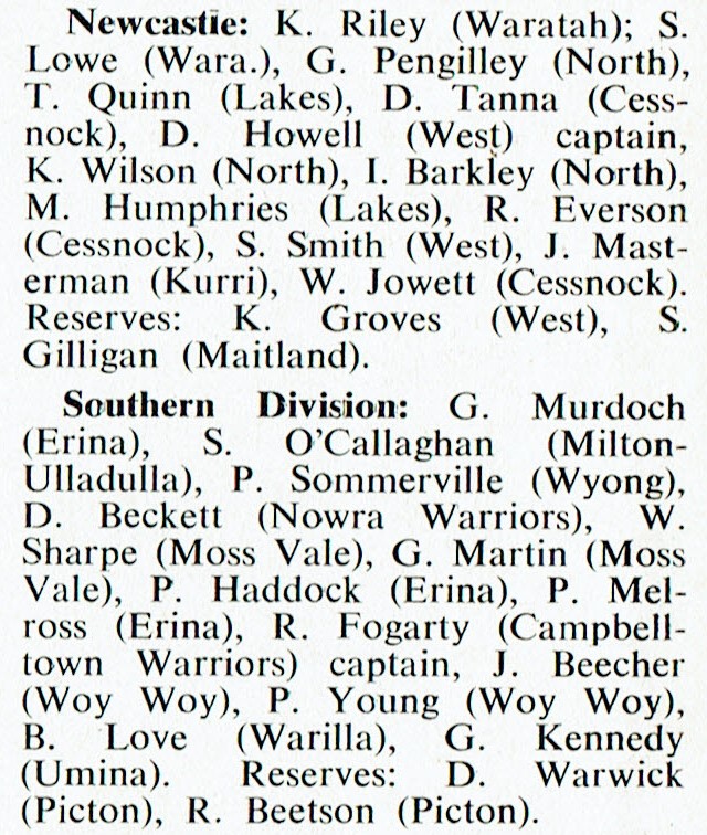 Newcastle vs Southern Division 20th April 1980.