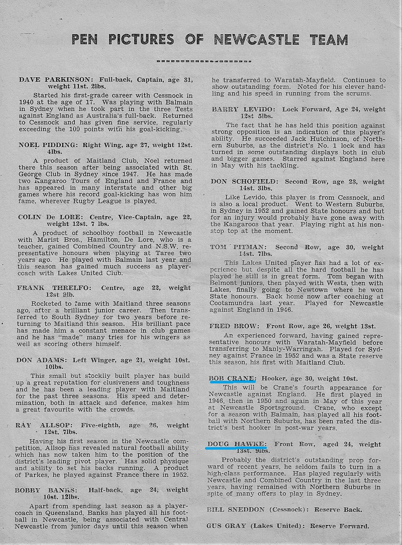 Newcastle vs England Pen Pics 1954.