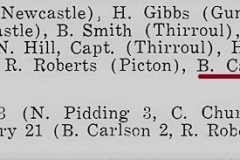 Country Firsts 18th May 1952.