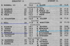 NSW Country Second's Line Up 1955.