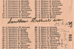 Southern Districts vs Newcastle Team Lists 1946.
