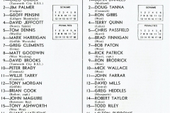 Newcastle vs Country Touring Team 8th May 1982.