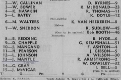 Jack Mantle Representing Coalfields 1954.