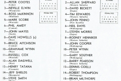 Newcastle vs Illawarra 6th May 1978.